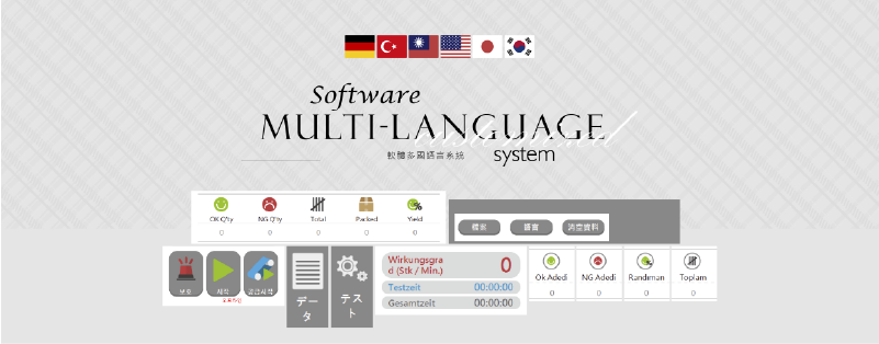 ZXY 擇興源 軟體多國語言系統